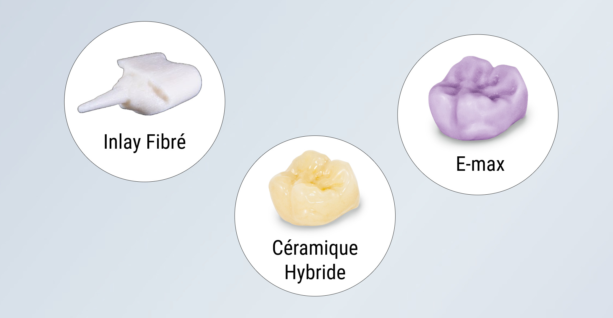 Approfittate del nostro nuovo servizio CAD-CAM express! - LYRA ETK