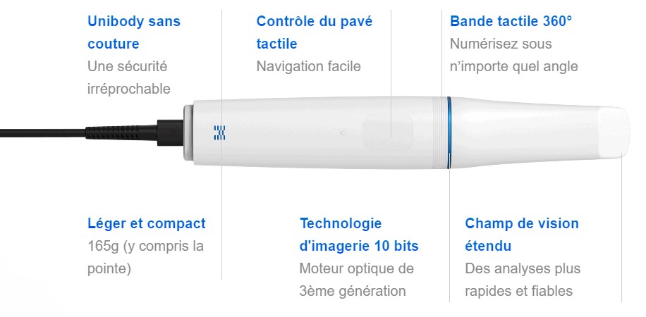 détail medit i900