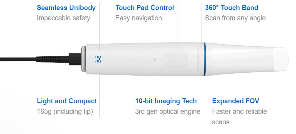 medit i900 details