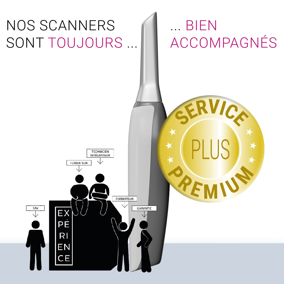 camera et scanners dentiste